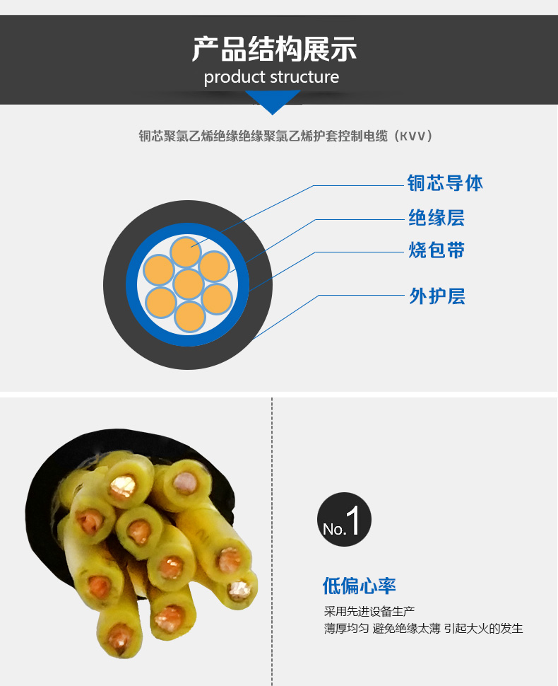 控制電纜詳情頁(yè)_03