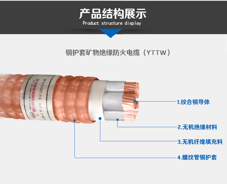 銅護(hù)礦物絕緣防火電纜詳情頁_03