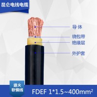 FDES風力發(fā)電用電纜