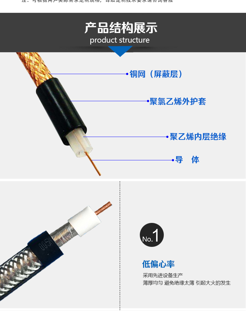 同軸電纜詳情頁_03