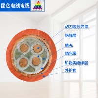 MYP礦用橡套電纜